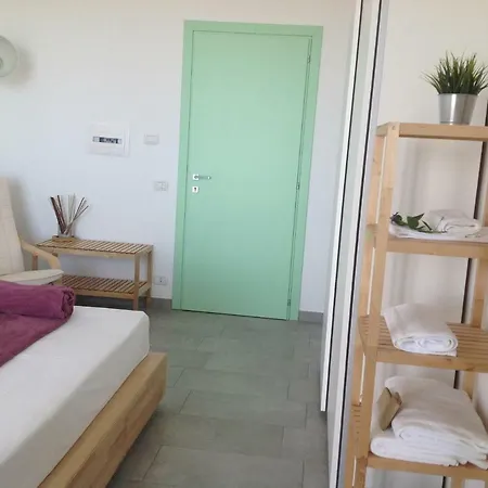 Punto Di Vista